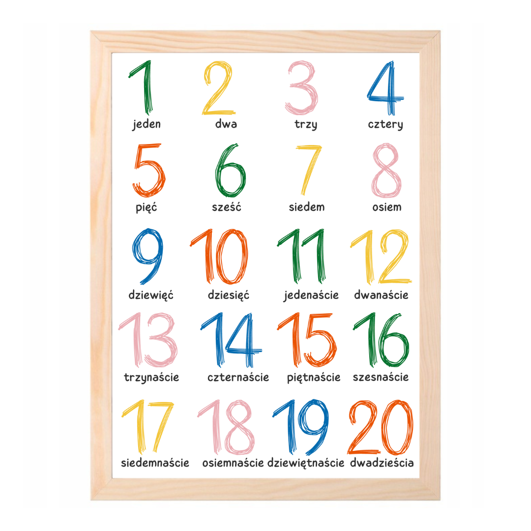 Plakat kolorowe cyfry (102) A3
